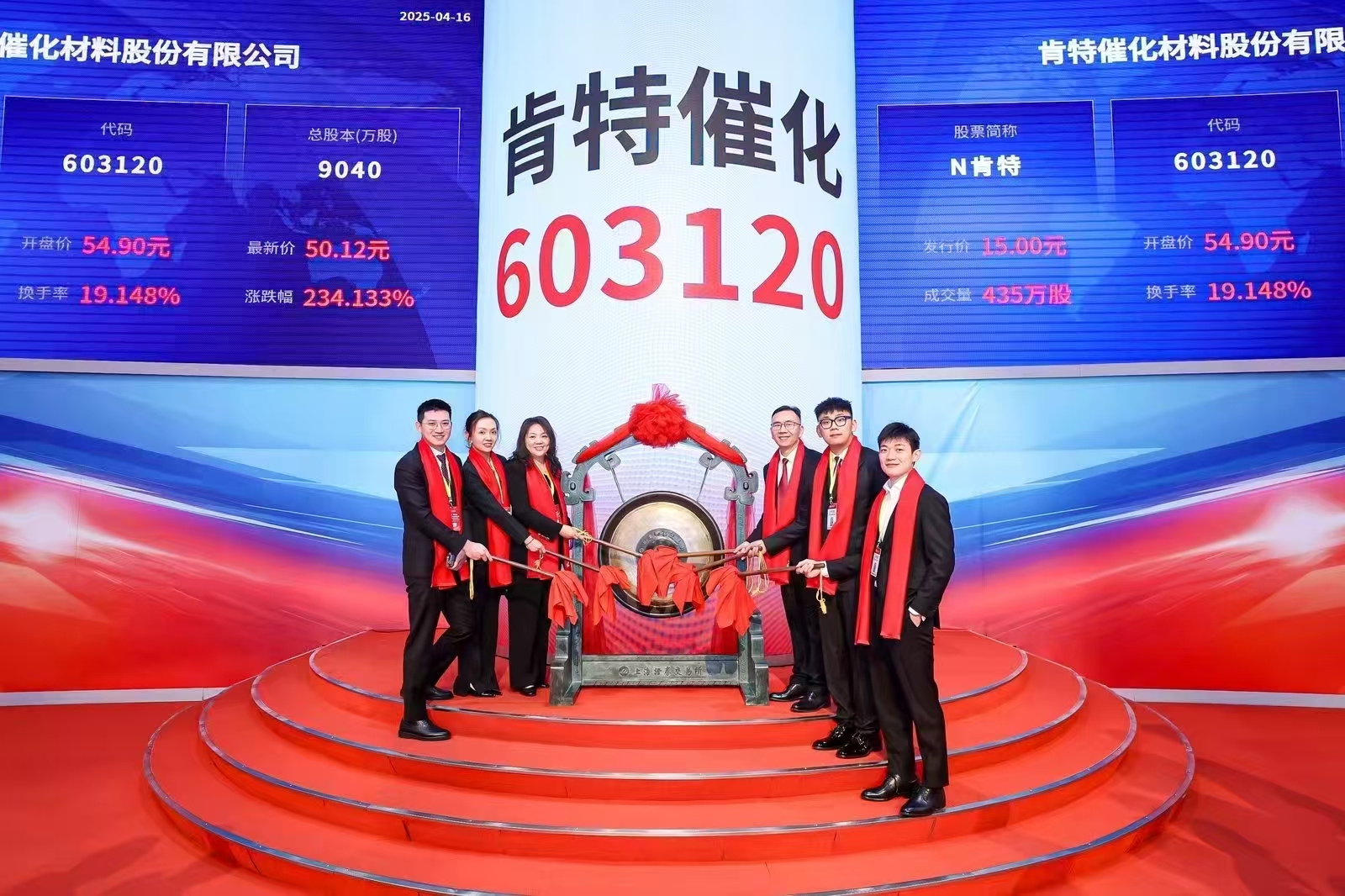 祝贺iLEAP学员企业肯特催化成功登陆上交所主板
